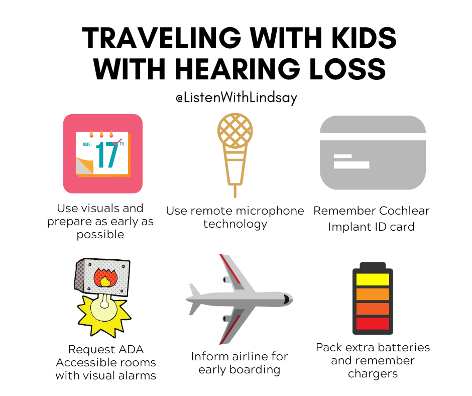 Traveling with kids with hearing loss @listenwithlindsay header